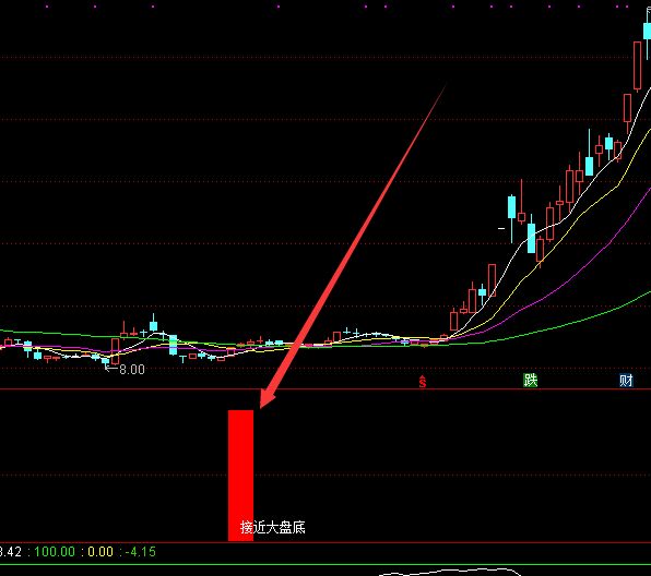 2020吉利汽車概念股有哪些？吉利汽車概念股一覽 　-RB螺紋鋼期貨交易網