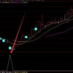 鈣鈦礦光伏電池概念股龍頭有哪些？相關上市公司一覽-RB螺紋鋼期貨交易網