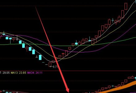 2021年IGCC技術概念股名單一覽,3分鐘教你看懂 2021年IGCC技術概念股名單一覽,3分鐘教你看懂