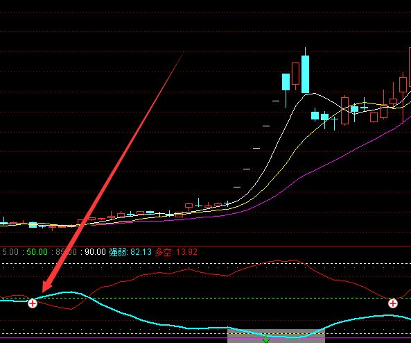 生物合成板塊股票有哪些？-RB螺紋鋼期貨交易網