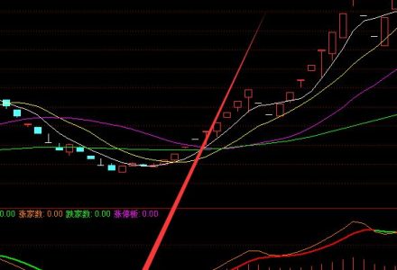 滬深300概念股有哪些?相關概念股票一覽(2022/6/3) 滬深300概念股有哪些?相關概念股票一覽(2022/6/3)