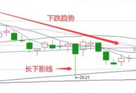 沃爾瑪2020年退出中國的原因? 沃爾瑪2020年退出中國的原因?