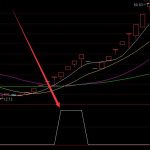 帳篷上市公司有哪些？相關上市公司龍頭一覽-RB螺紋鋼期貨交易網