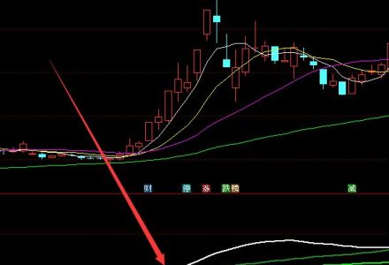 石墨烯股票的龍頭股都有哪些?石墨烯龍頭股全揭示 石墨烯股票的龍頭股都有哪些?石墨烯龍頭股全揭示