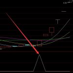 鐵礦石上市公司一覽，2021年鐵礦石上市公司有哪些？-RB螺紋鋼期貨交易網