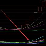 充電樁龍頭股有哪些，充電樁龍頭概念股票一覽-RB螺紋鋼期貨交易網