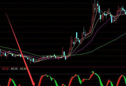 紡織品概念股一覽,2022年紡織品龍頭概念股有哪些 紡織品概念股一覽,2022年紡織品龍頭概念股有哪些