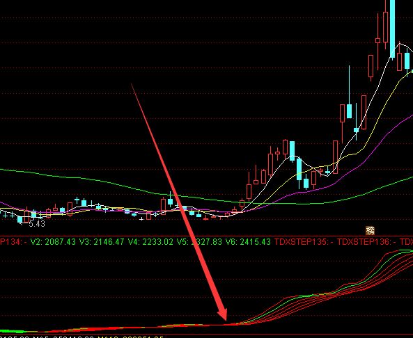 鈣鈦礦電池概念的上市公司有哪些？（2022/5/25）-RB螺紋鋼期貨交易網