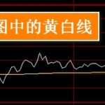 股市分時圖黃白線是什么 它是市場變化信號之一-RB螺紋鋼期貨交易網