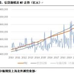 銅下半年投資機會淺析-RB螺紋鋼期貨交易網