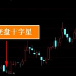 變盤十字星是什么意思 股票轉勢信號之一-RB螺紋鋼期貨交易網