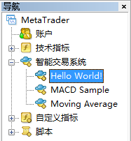 從零開始學習MT4外匯EA編程(二) 從零開始學習MT4外匯EA編程(二)