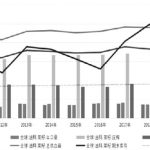 菜油  庫存處于重建階段-RB螺紋鋼期貨交易網