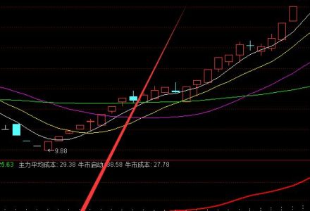 PLC上市公司有哪些?PLC概念股票介紹 PLC上市公司有哪些?PLC概念股票介紹