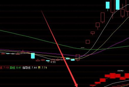 雙極板相關概念股票一覽(2022/5/6) 雙極板相關概念股票一覽(2022/5/6)