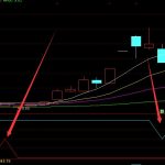 磷肥概念股一覽， 2021年磷肥龍頭概念股有哪些-RB螺紋鋼期貨交易網