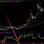 中藥股票有哪些？2021中藥板塊名單一覽表-RB螺紋鋼期貨交易網