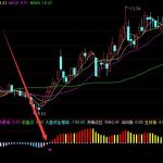 種子上市公司有哪些？相關上市公司龍頭一覽-RB螺紋鋼期貨交易網