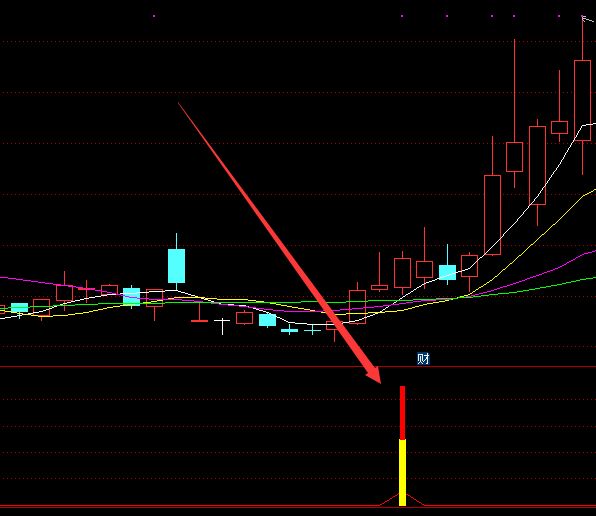 新三板和創業板有什么區別？哪種更好-RB螺紋鋼期貨交易網