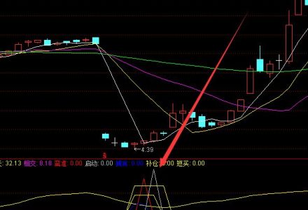 煤制烯烴概念股一覽,2022年煤制烯烴概念股票有哪些 煤制烯烴概念股一覽,2022年煤制烯烴概念股票有哪些