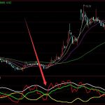 2021年人工智能概念龍頭上市公司匯總-RB螺紋鋼期貨交易網