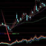 疫苗生產上市公司龍頭股，疫苗生產上市公司有哪些？-RB螺紋鋼期貨交易網