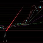 元宇宙上市公司一覽，2021年元宇宙上市公司有哪些？-RB螺紋鋼期貨交易網