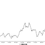 生豬  進入調整模式-RB螺紋鋼期貨交易網