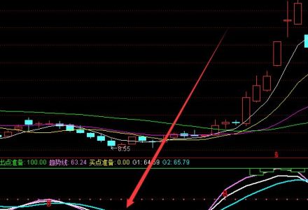 高送轉股票一覽表2022 高送轉板塊股票名單 高送轉股票一覽表2022 高送轉板塊股票名單