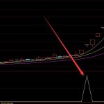 2021年雄安概念股有那些？雄安龍頭股一覽-RB螺紋鋼期貨交易網