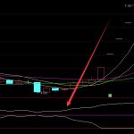 2021年鉭鈮上市公司有哪些，鉭鈮上市公司龍頭一覽-RB螺紋鋼期貨交易網