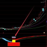 新鮮出爐！2022年負極石墨化概念主要利好上市公司有哪些？-RB螺紋鋼期貨交易網