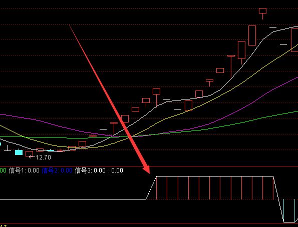 原油期貨怎么開戶(原油期貨開戶的6個條件) 原油期貨怎么開戶(原油期貨開戶的6個條件)