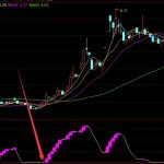 2022年源網荷儲一體化板塊概念股有哪些？源網荷儲一體化概念股龍頭股一覽-RB螺紋鋼期貨交易網