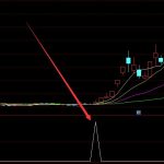 鈷鎳板塊上市公司有哪些？（2021/9/13）-RB螺紋鋼期貨交易網