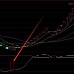 nmn概念股是什么意思？nmn是什么股票？-RB螺紋鋼期貨交易網