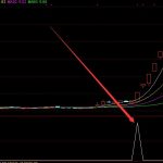 2021年氫能源概念龍頭股票一覽，直接珍藏-RB螺紋鋼期貨交易網