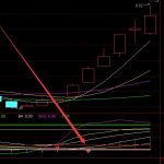 銻礦板塊龍頭股票有哪些？銻礦行業股票一覽（2022/6/3）-RB螺紋鋼期貨交易網