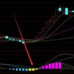RPA上市公司有哪些，2022年RPA龍頭上市公司名單-RB螺紋鋼期貨交易網