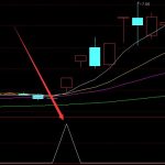 黑色金屬概念股一覽，2021年黑色金屬龍頭概念股有哪些-RB螺紋鋼期貨交易網