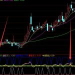 帳篷概念上市公司一覽,2021年帳篷上市公司有哪些?-RB螺紋鋼期貨交易網