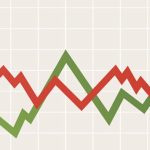 換股比例計算方法是什么？-RB螺紋鋼期貨交易網