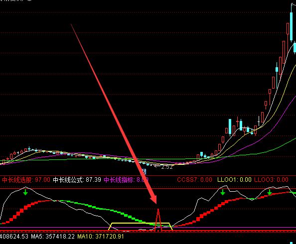 東方財富期貨怎么樣？是正規期貨公司嗎？東方財富期貨開戶條件有什么？-RB螺紋鋼期貨交易網