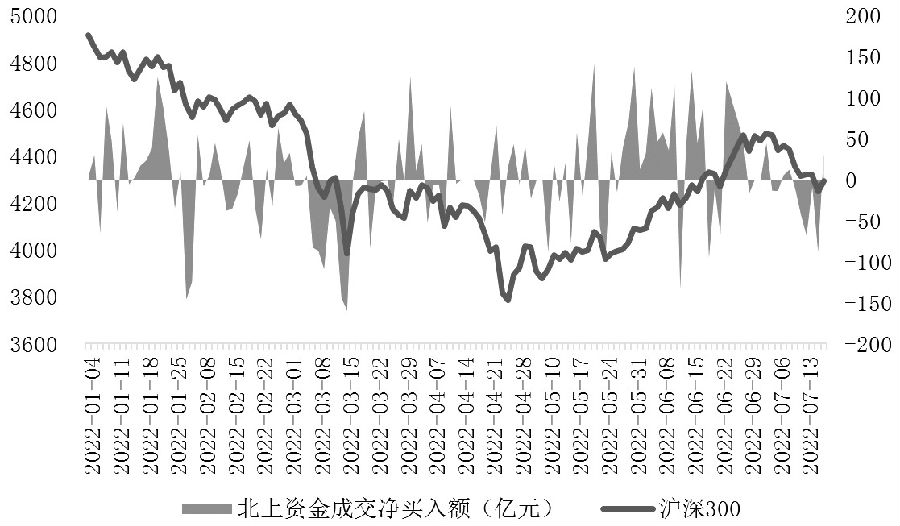 光刻膠概念龍頭股有哪些，光刻膠概念股一覽-RB螺紋鋼期貨交易網