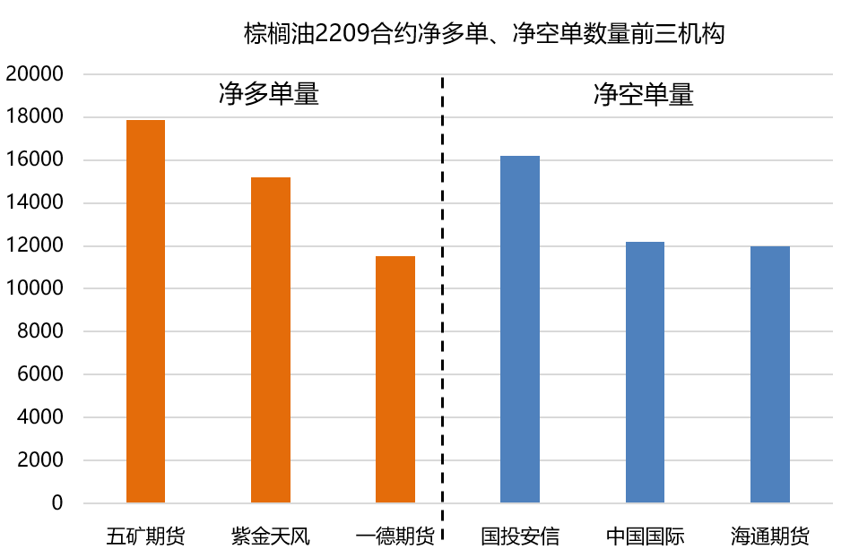 國家正規的期貨交易軟件都有哪些啊，開戶平臺哪個靠譜？-RB螺紋鋼期貨交易網