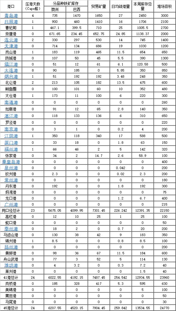 期貨集合競價的規則是什么？有哪些技巧？-RB螺紋鋼期貨交易網