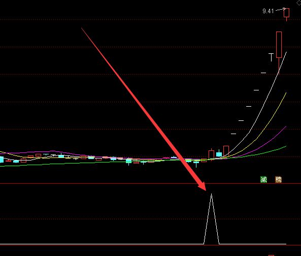 每股收益eps計算公式是什么？-RB螺紋鋼期貨交易網