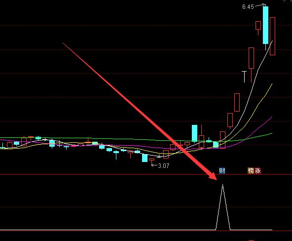 股票臨時停牌一般多久？-RB螺紋鋼期貨交易網