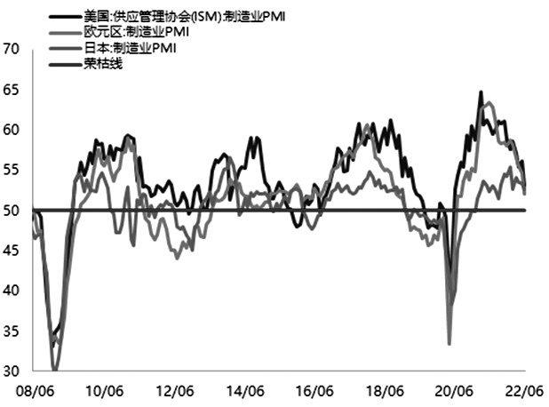 棉價 一步一步往下走 棉價 一步一步往下走