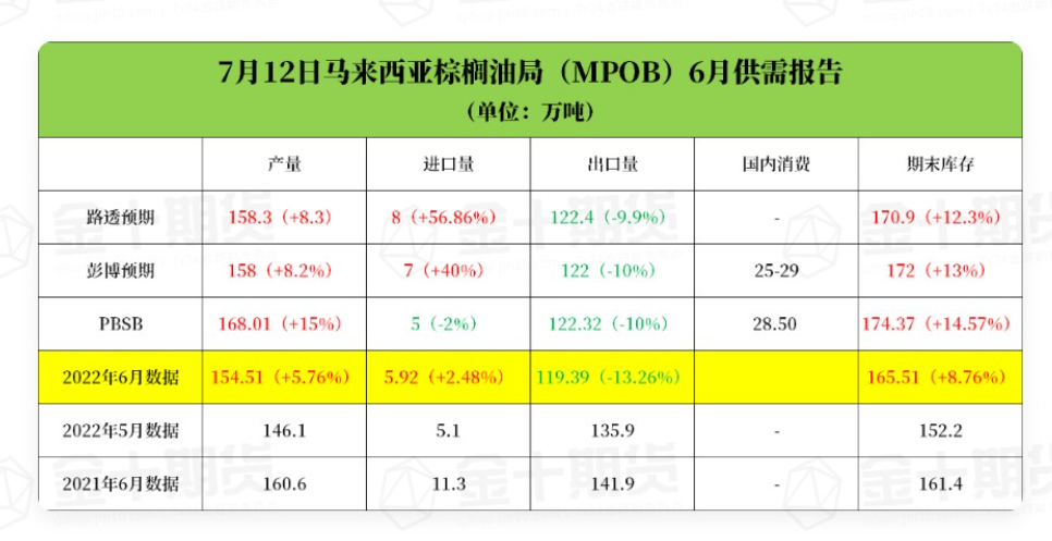 蘋果期貨的品種介紹誰可以說一下？開戶流程是什么？-RB螺紋鋼期貨交易網